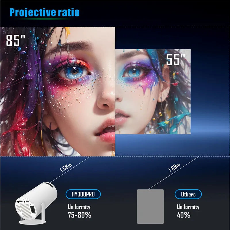 StarsHome™ Mini  Projector